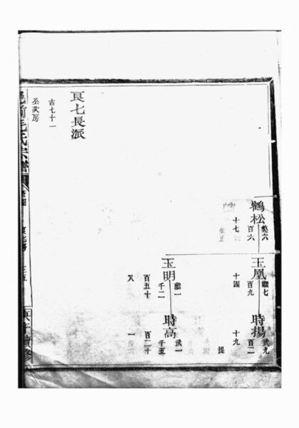 10206 邑前毛氏宗譜 Version 2 Part 2 1207231632 1.jpg