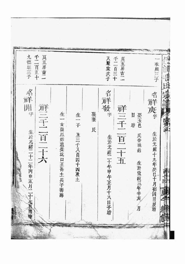 _邑前毛氏宗譜 version part __