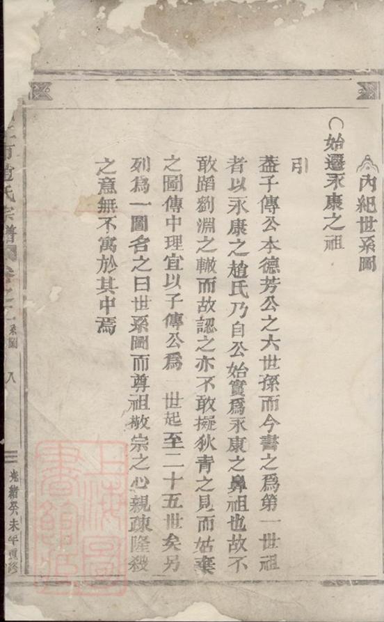 _邑城上市趙氏宗譜__