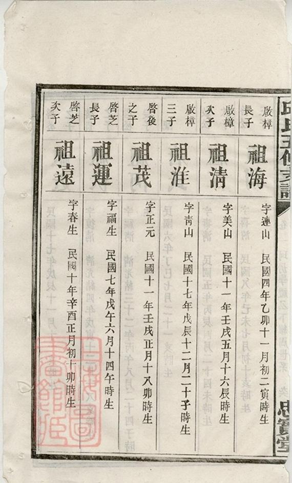 _邱氏五修支譜 part __