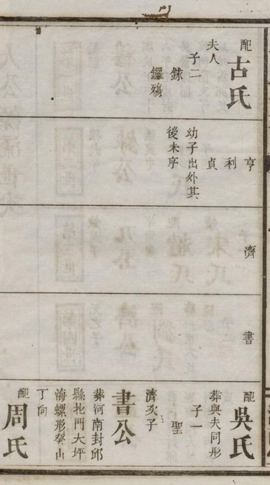 _邱氏族譜 version part __