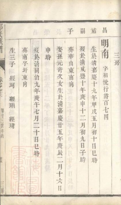 10222 邱氏族譜 Version 5 Part 2 1207231649 1.jpg