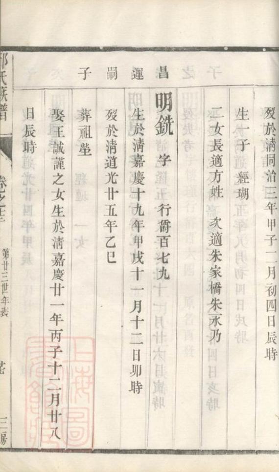 _邱氏族譜 version part __