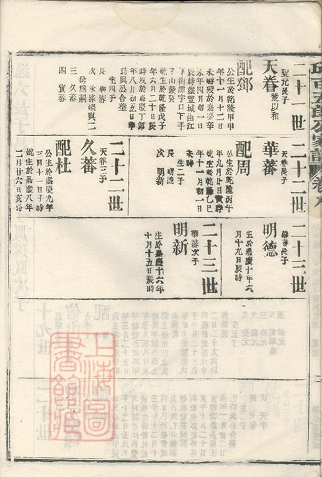 _邱氏百五郎公家譜 part __