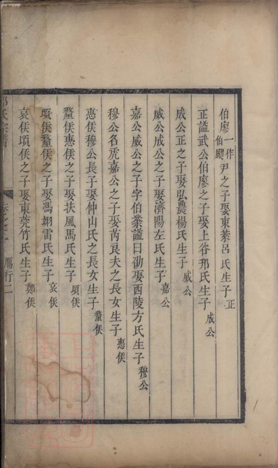 _邵氏宗譜 version __