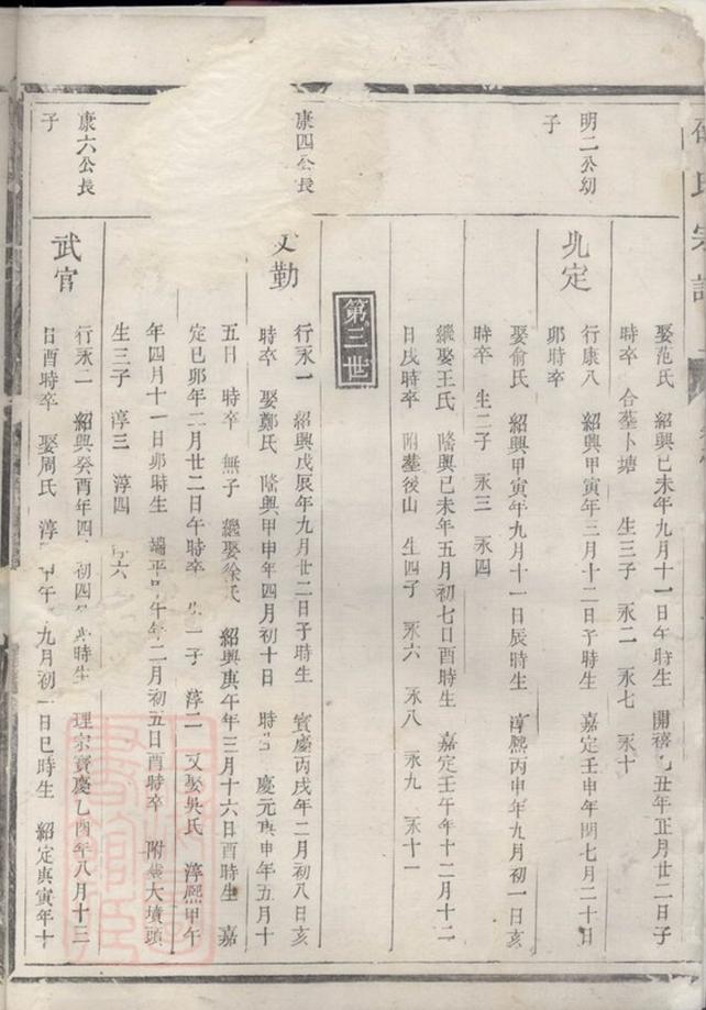 _邵氏宗譜 version __