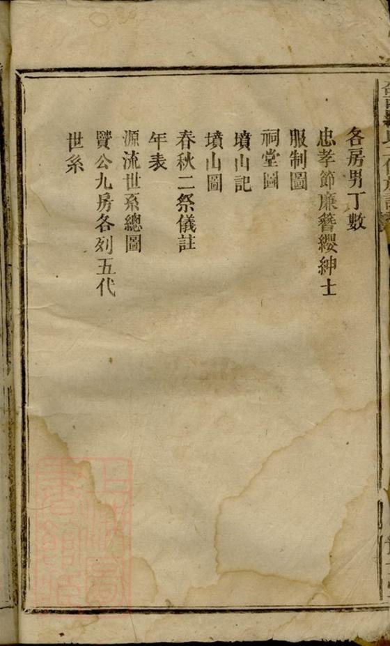 _邵西羅氏二修族譜 version __