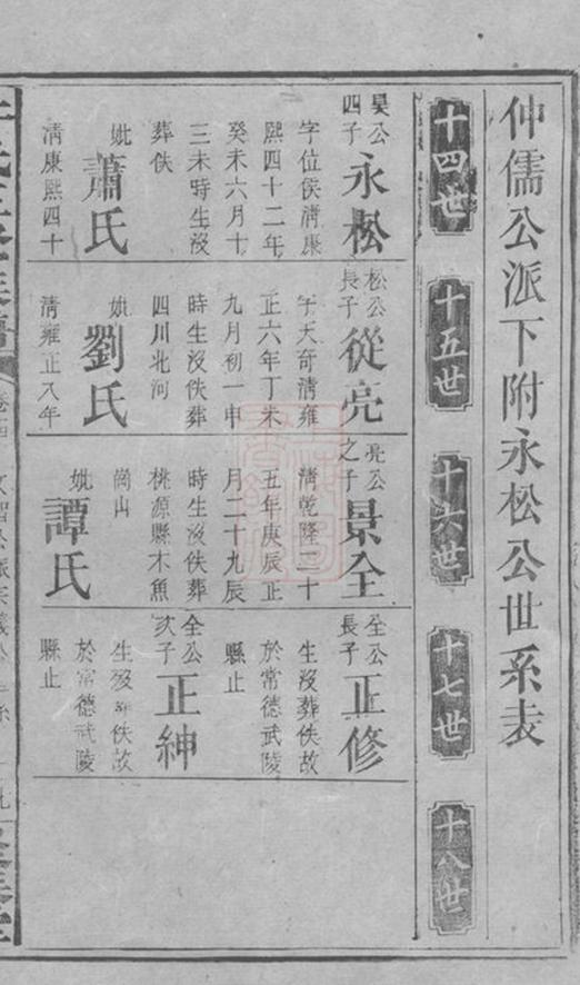 _邵陵許氏三修族譜 part __