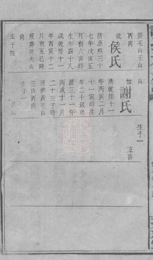 _邵陵許氏三修族譜 part __