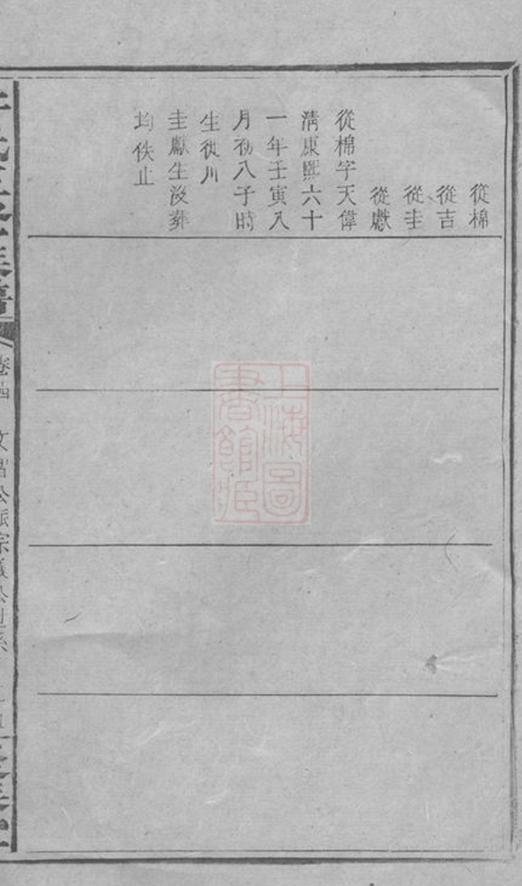 _邵陵許氏三修族譜 part __