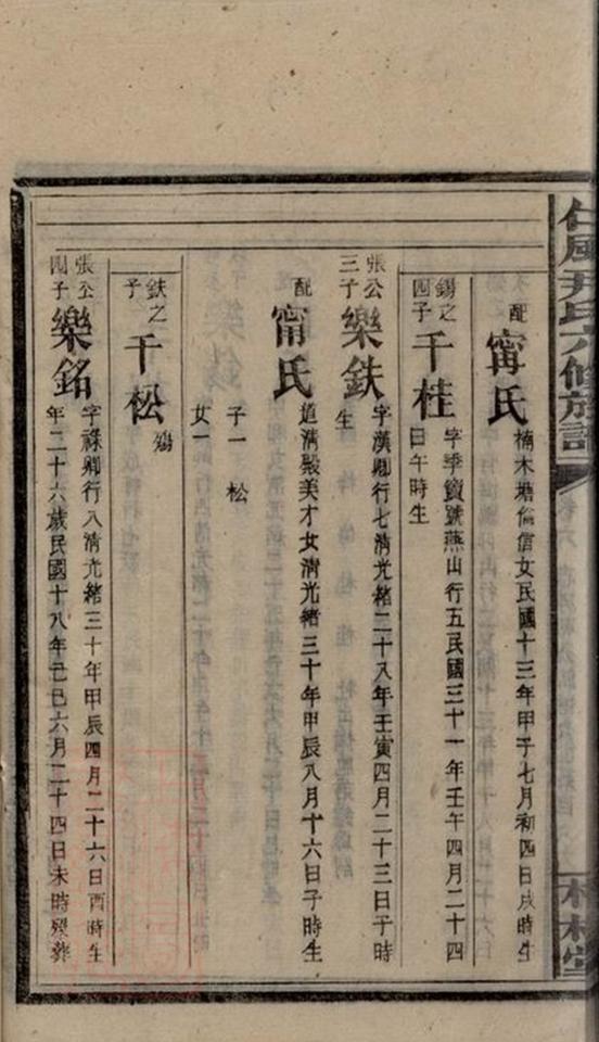 _邵陽仁風井田尹氏六修族譜 part __