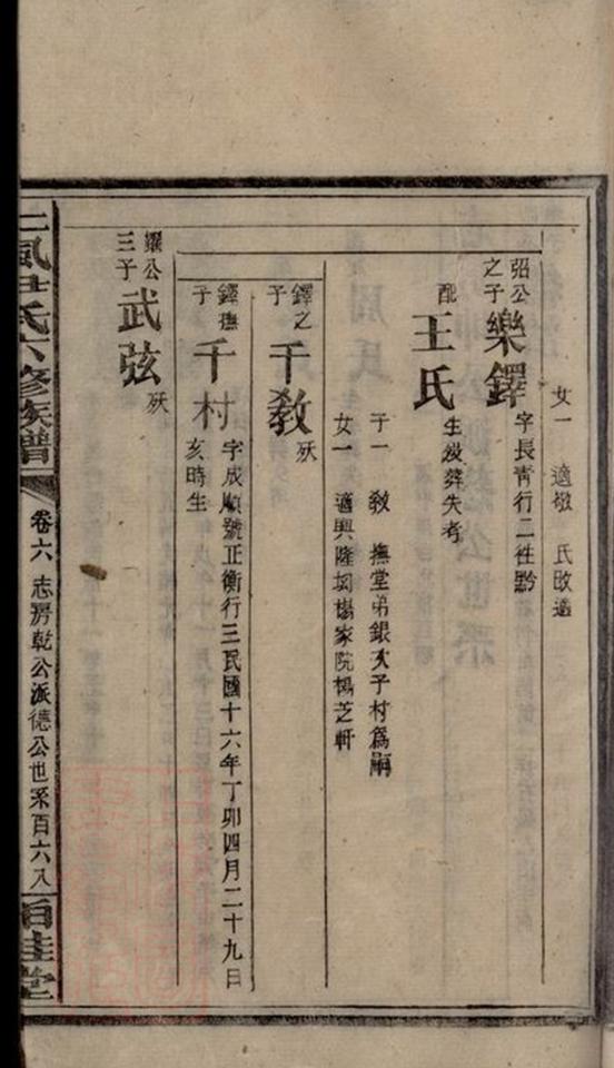 _邵陽仁風井田尹氏六修族譜 part __