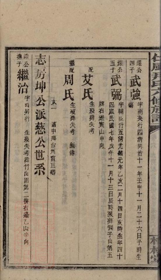_邵陽仁風井田尹氏六修族譜 part __
