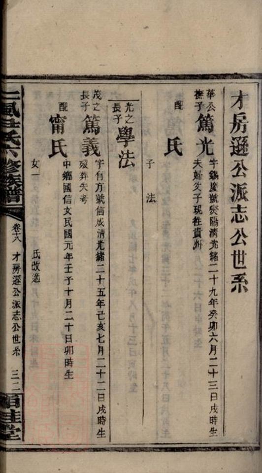 _邵陽仁風井田尹氏六修族譜 part __
