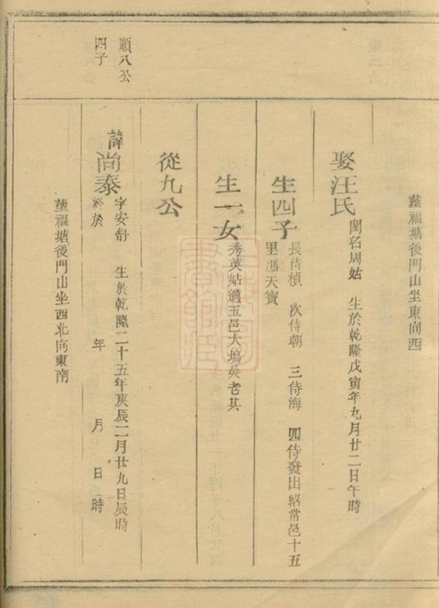 _郎峰六川祝氏世譜 version part __