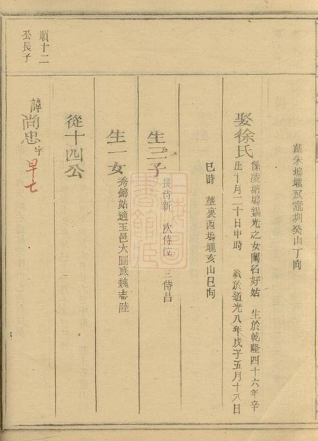 _郎峰六川祝氏世譜 version part __