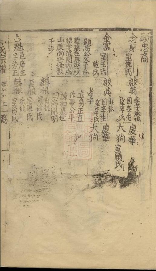 _郭氏宗譜 version __