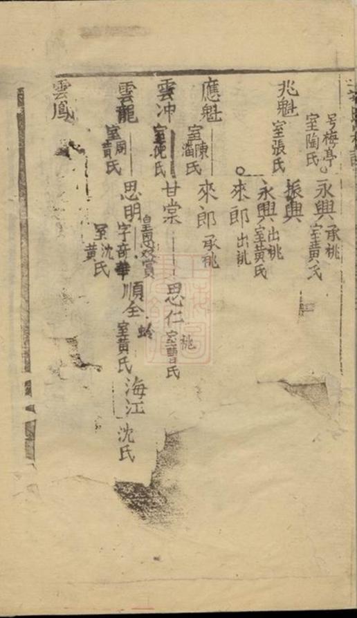_郭氏宗譜 version __
