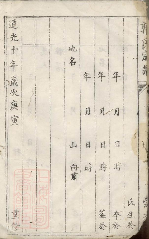 _郭氏宗譜 version __