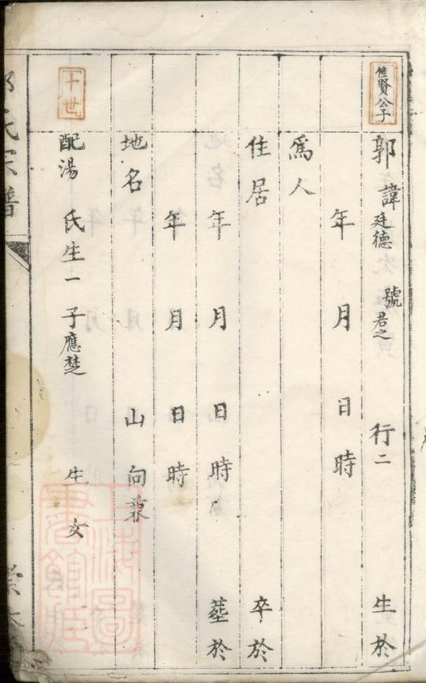 _郭氏宗譜 version __