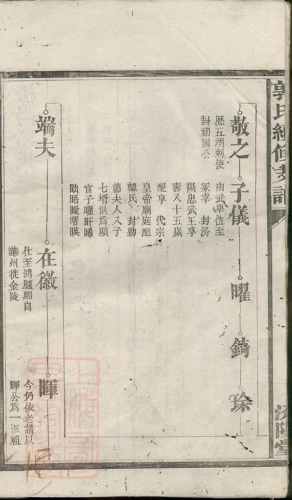 _郭氏續修支譜__