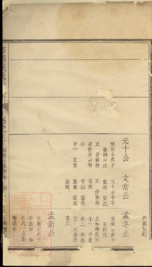 _郭邨張氏宗譜__
