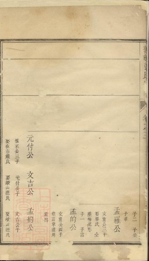 _郭邨張氏宗譜__