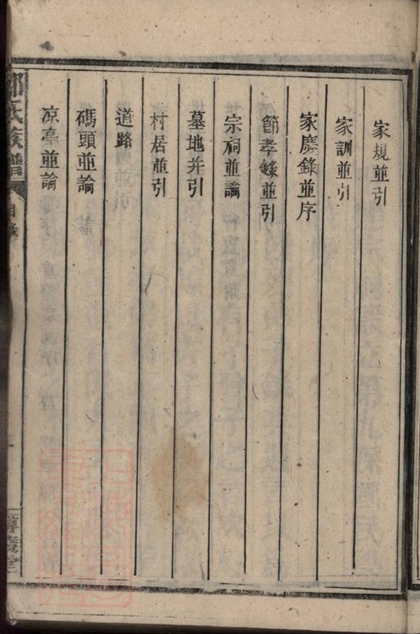 _郴州永豐鄉邵氏族譜 part __