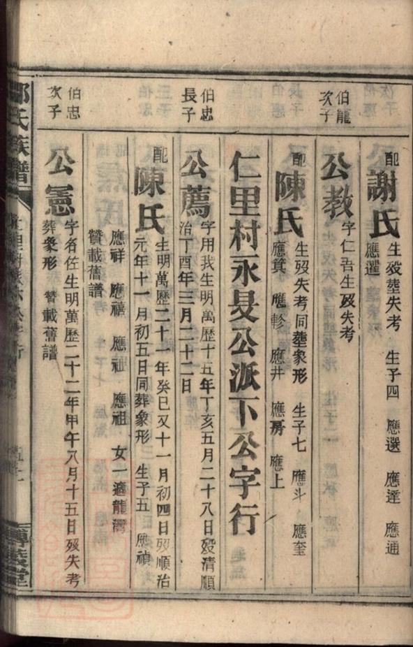 _郴州永豐鄉邵氏族譜 part __