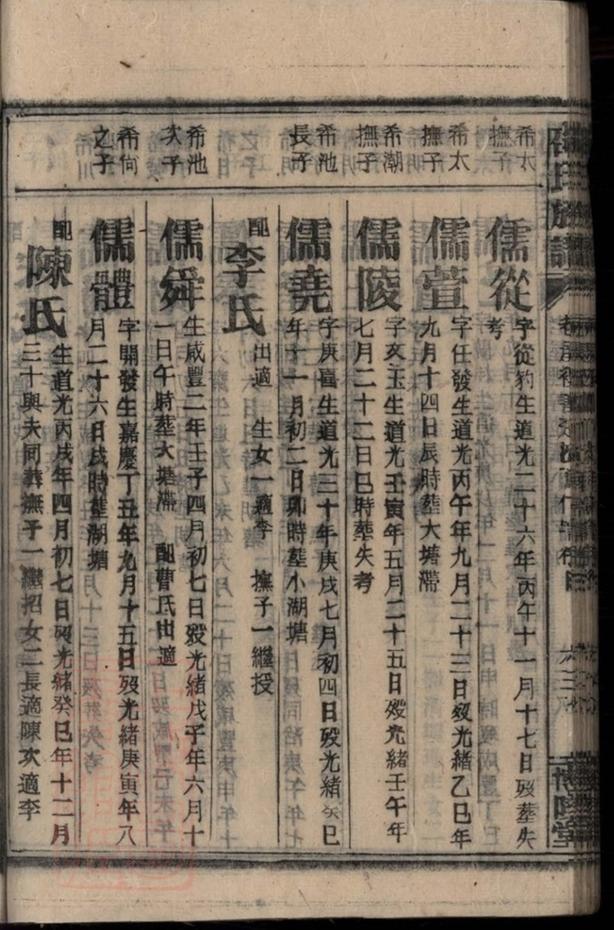 _郴州永豐鄉邵氏族譜 part __
