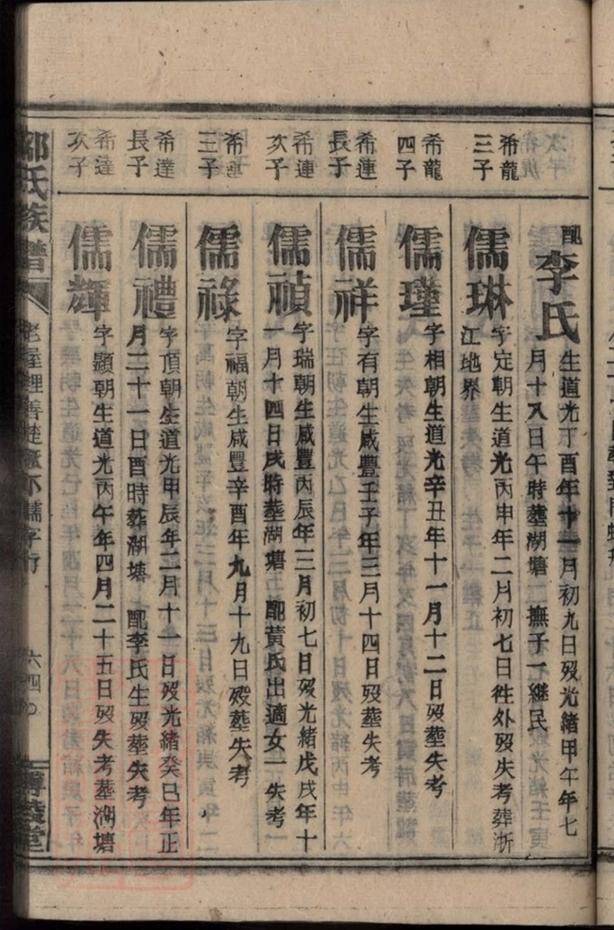 _郴州永豐鄉邵氏族譜 part __