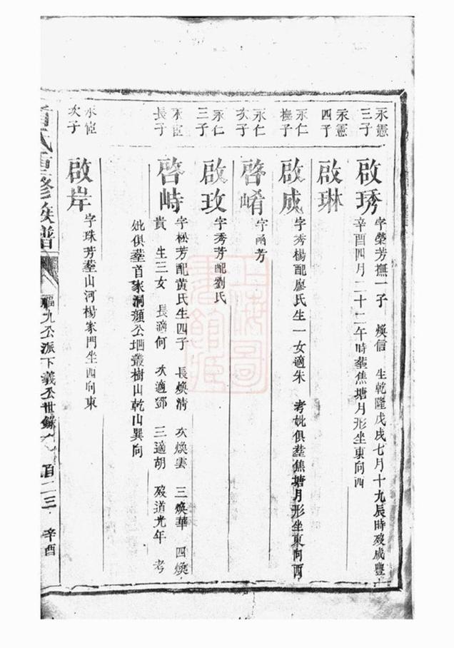 _郴州首氏宗譜 part __