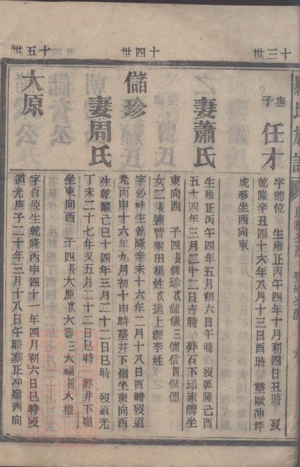 _郴陽羅氏五修族譜 part __