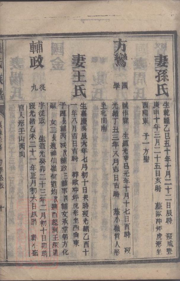_郴陽羅氏五修族譜 part __