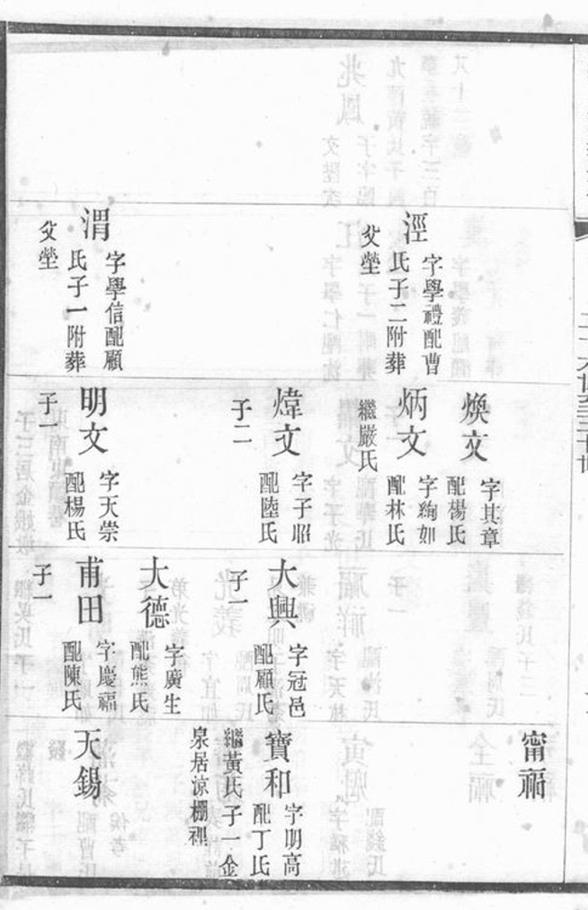 _鄒氏家乘 part __