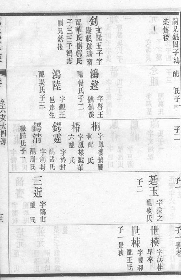 _鄒氏家乘 part __