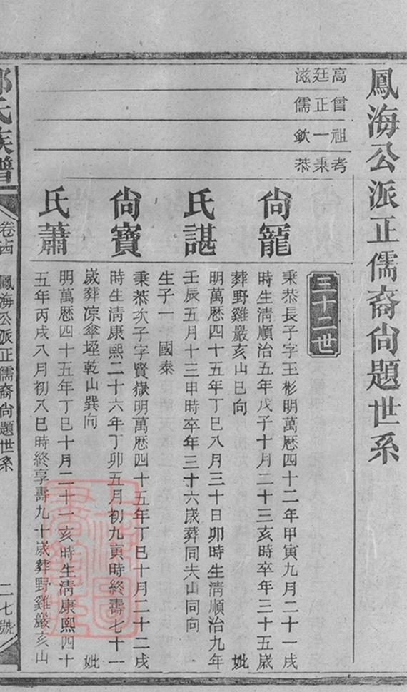 _鄒氏族譜 version part __