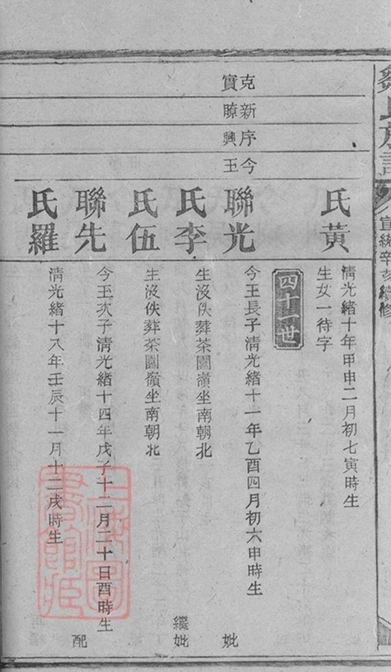 _鄒氏族譜 version part __