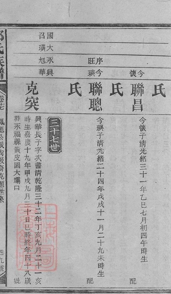 _鄒氏族譜 version part __
