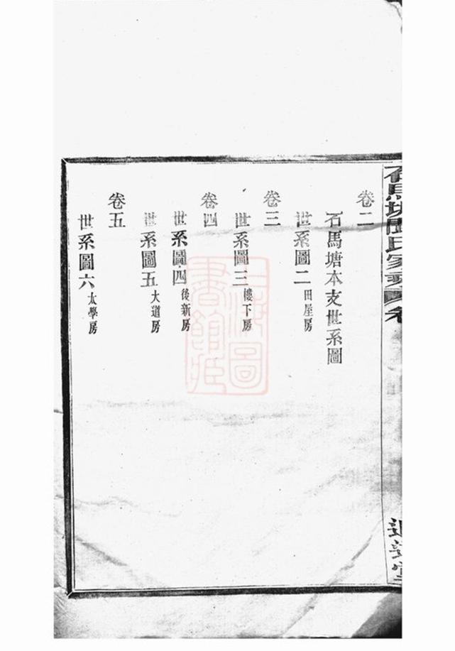 _鄞西石馬塘聞氏家乘 part __