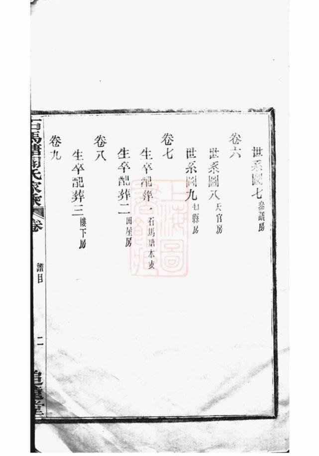 _鄞西石馬塘聞氏家乘 part __