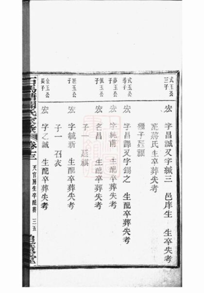 10358 鄞西石馬塘聞氏家乘 Part 2 1207231848 1.jpg