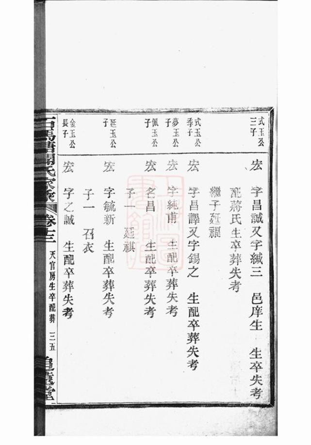 _鄞西石馬塘聞氏家乘 part __
