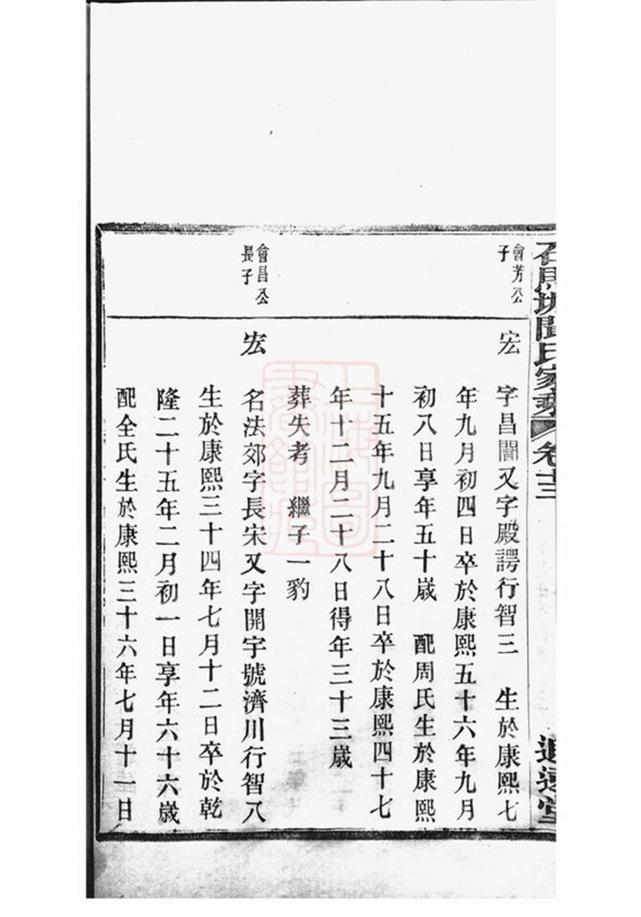 _鄞西石馬塘聞氏家乘 part __