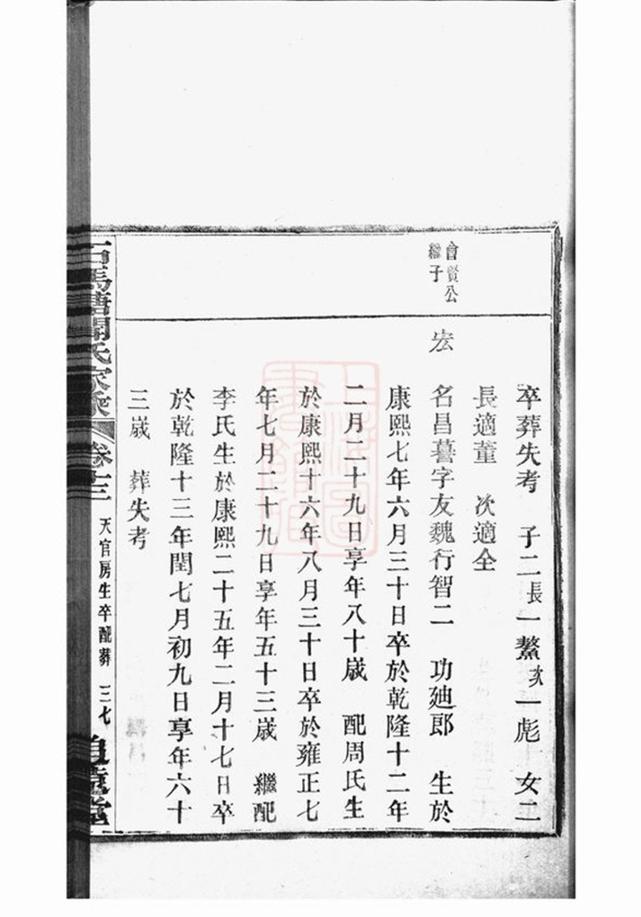 _鄞西石馬塘聞氏家乘 part __