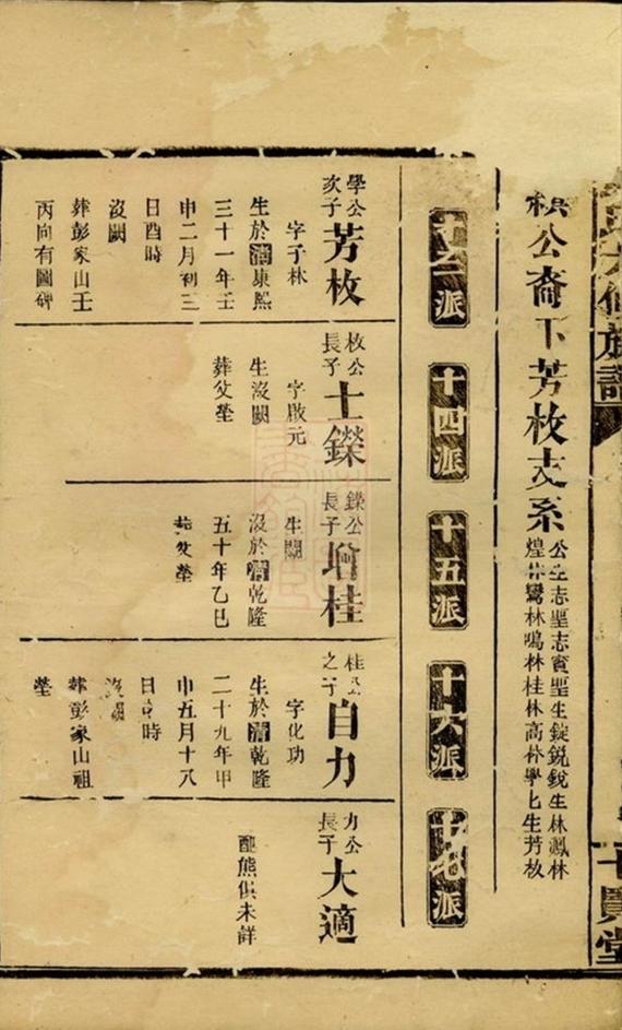 _鄧氏六修族譜__