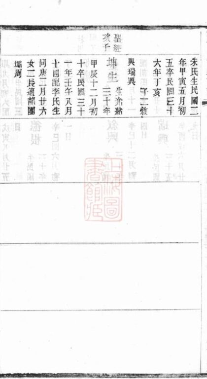 10369 鄧氏宗譜 Version 1 Part 2 1207231901 1.jpg