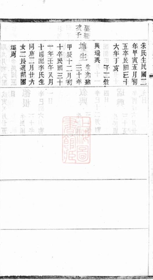 _鄧氏宗譜 version part __