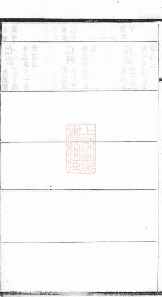 _鄧氏宗譜 version part __