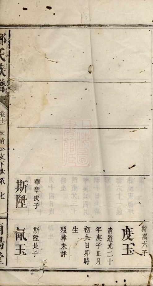 _鄧氏宗譜 version __